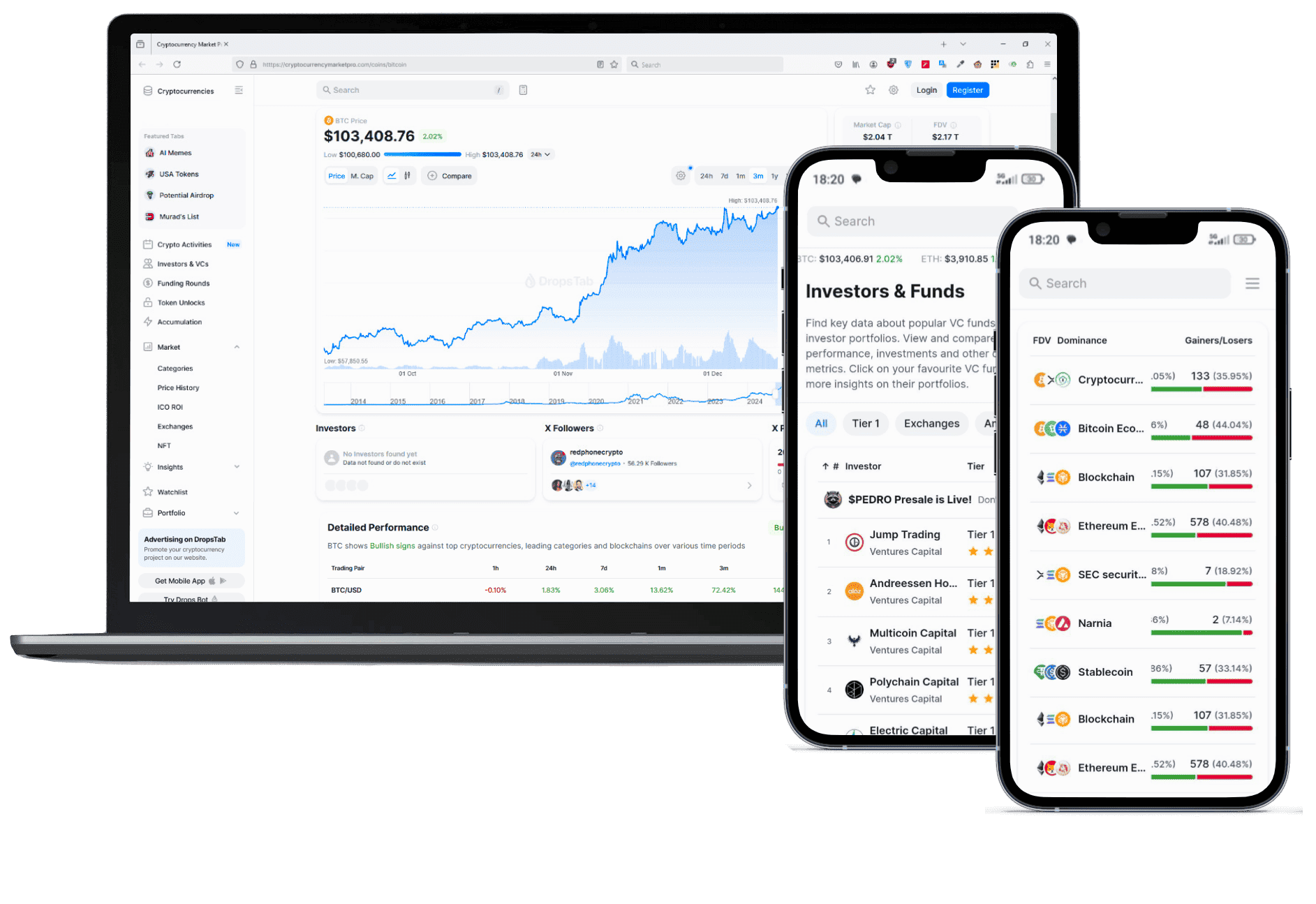 Fidato Paycore trading piattaforma